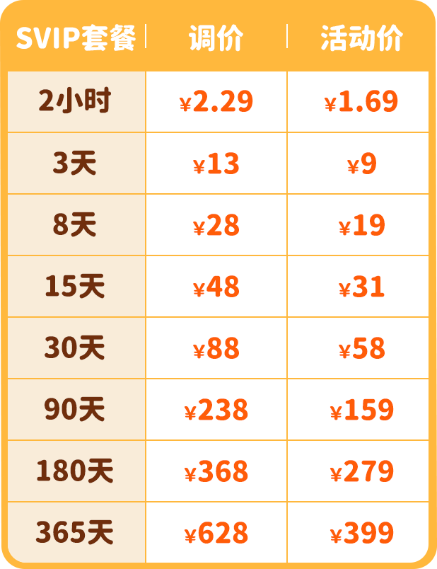 雷电云手机价格列表(20231017)